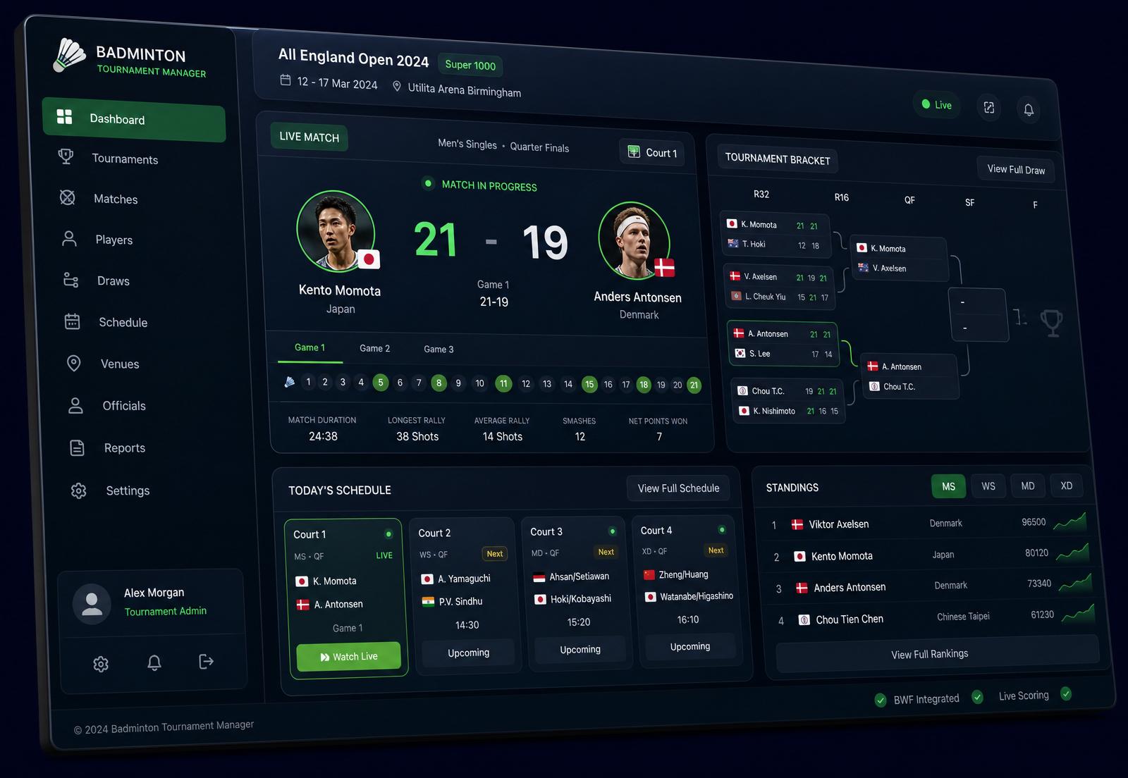 Score Live