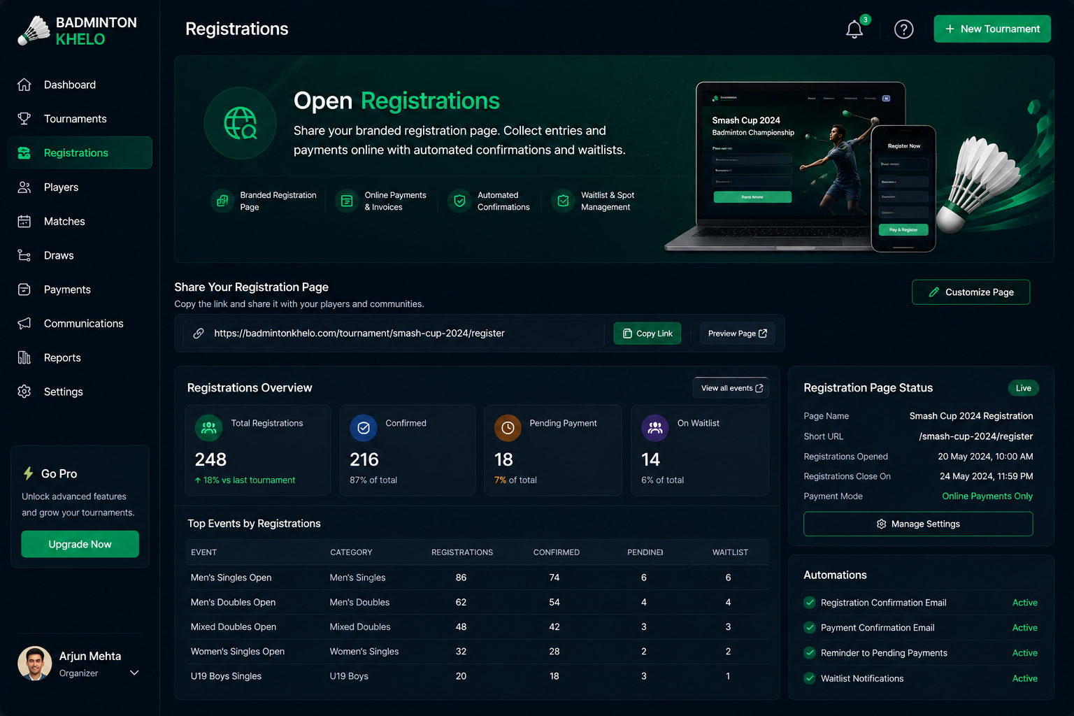Open Registrations